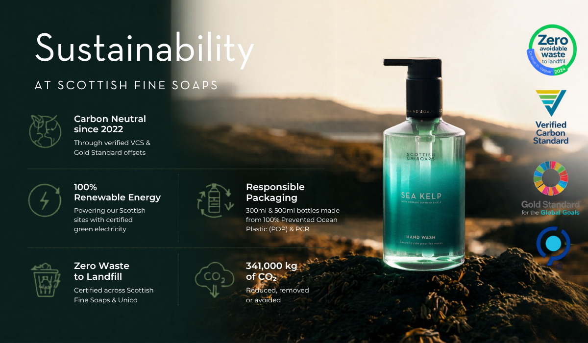 Sustainability at Scottish Fine Soaps: Our Journey to a Cleaner Future