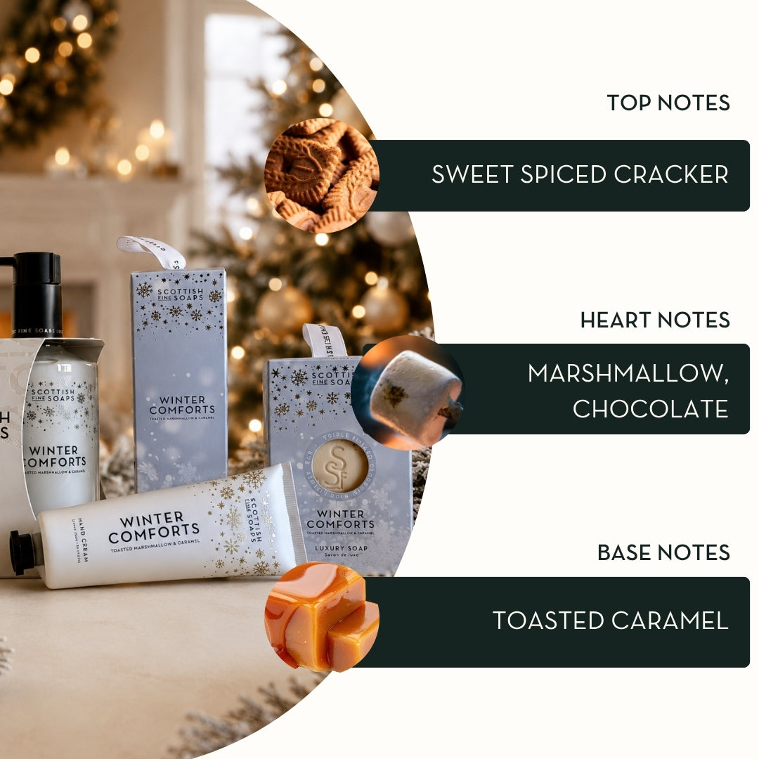 Fir & Firelight & Winter Comforts Hand Cream Duo