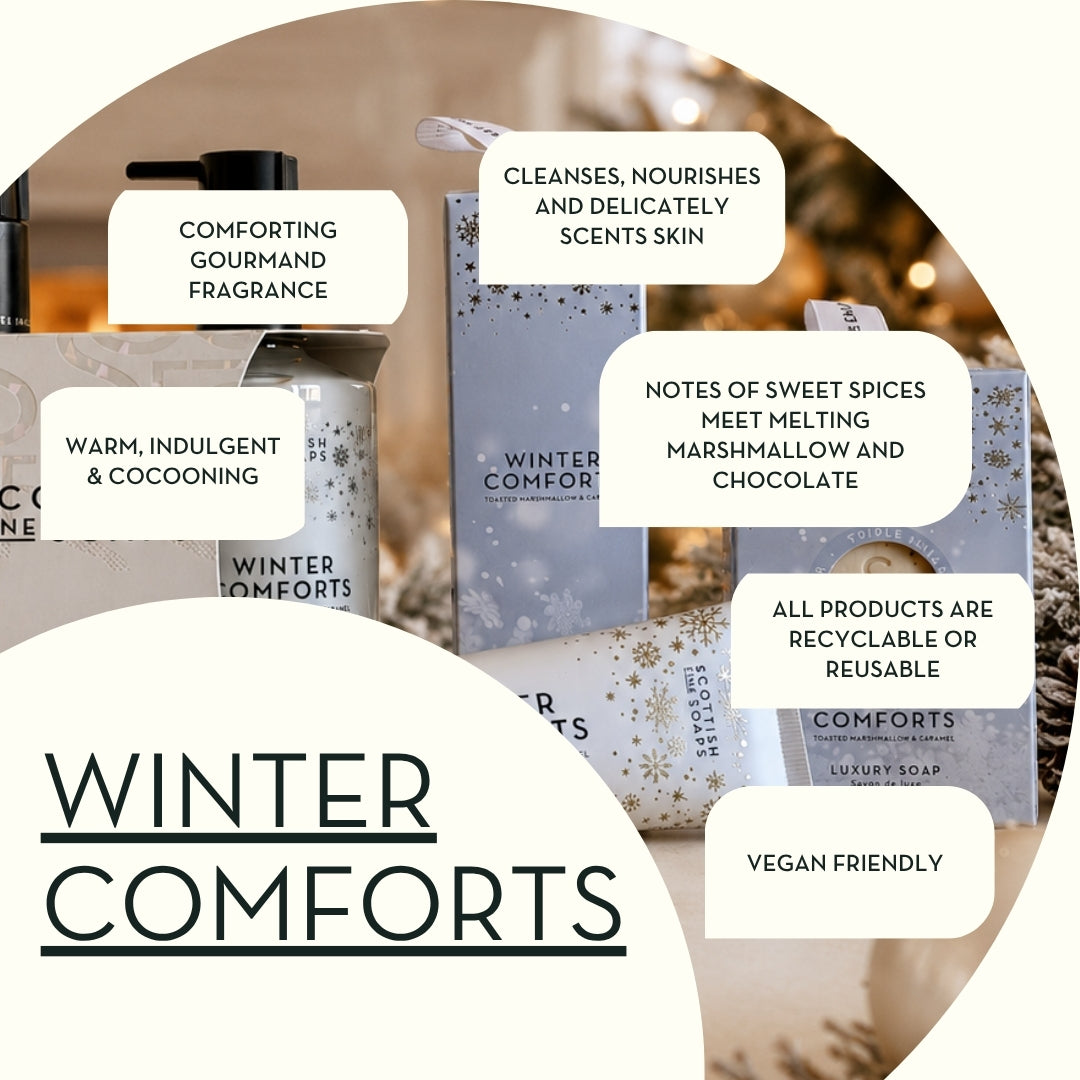 Winter Comforts Hand & Body Lotion 300ml